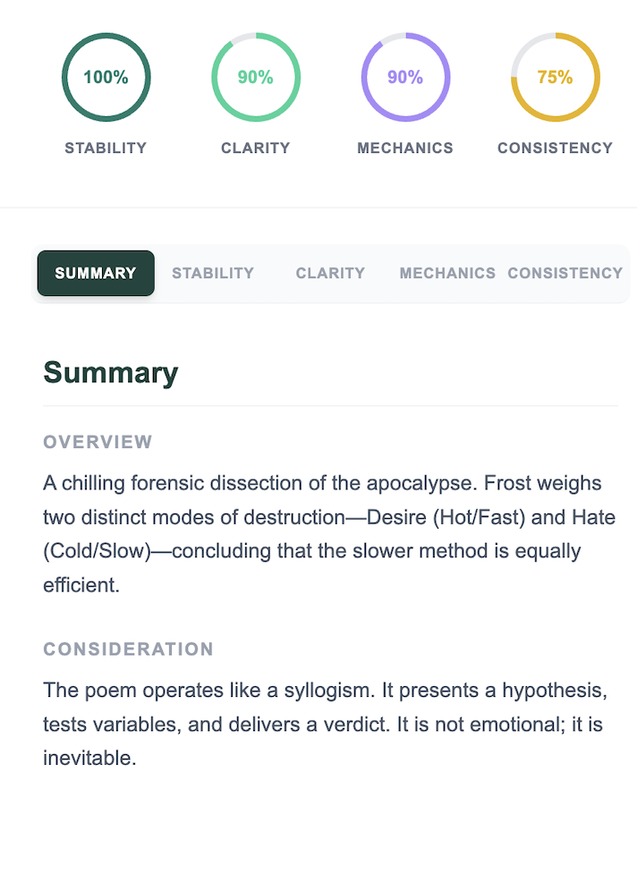 Thanis feedback and scoring